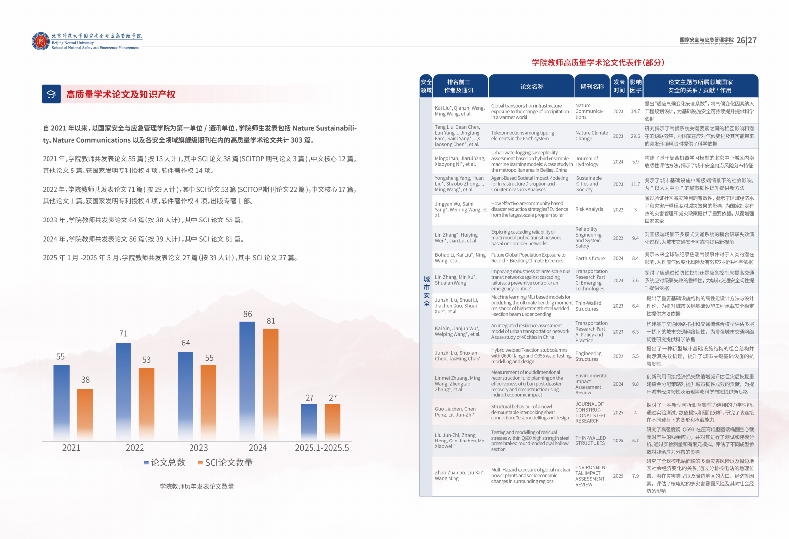 2025.12.10 国安公司宣传册_14.png